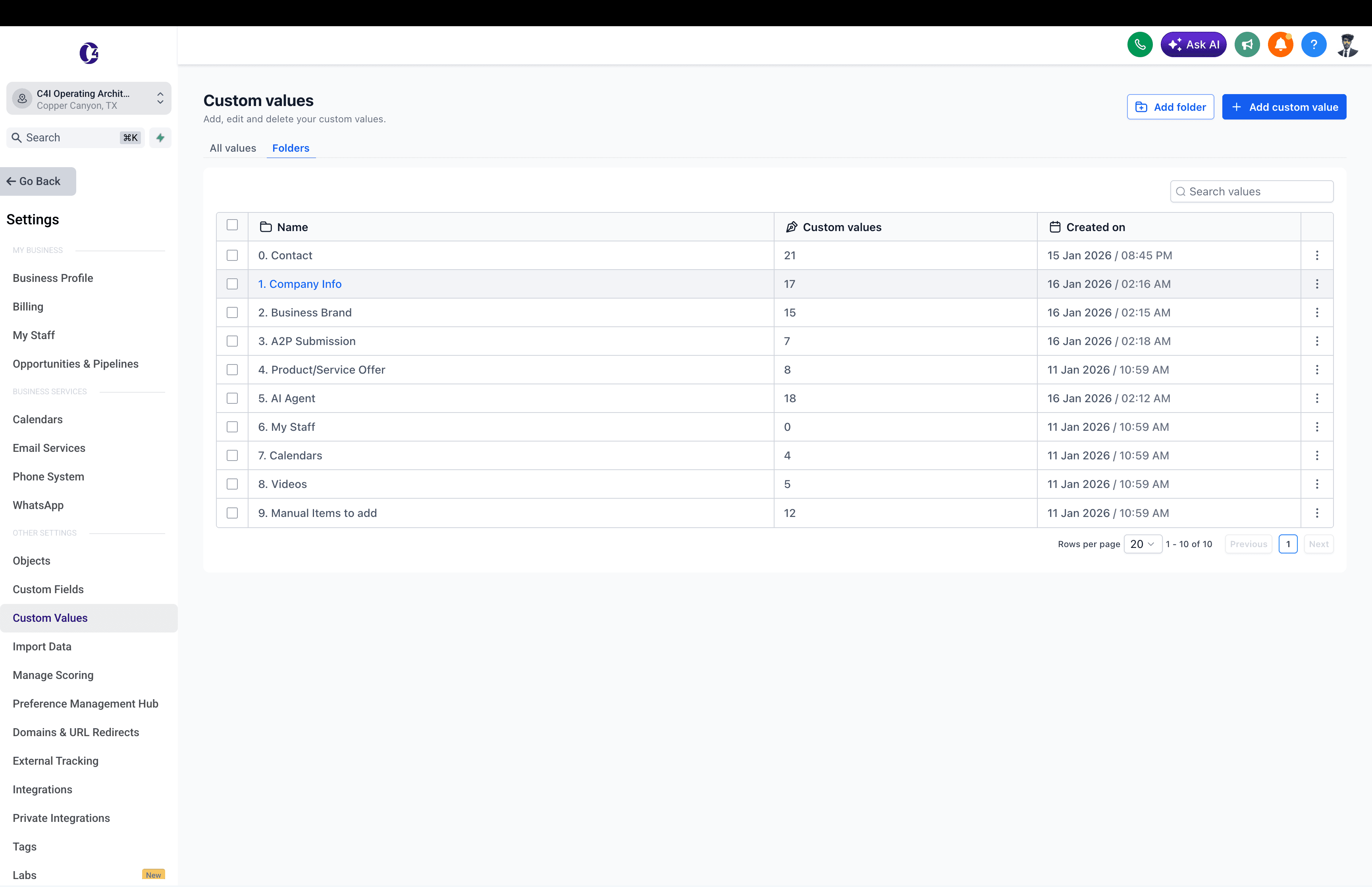 C4I custom values folders organized by business and brand data