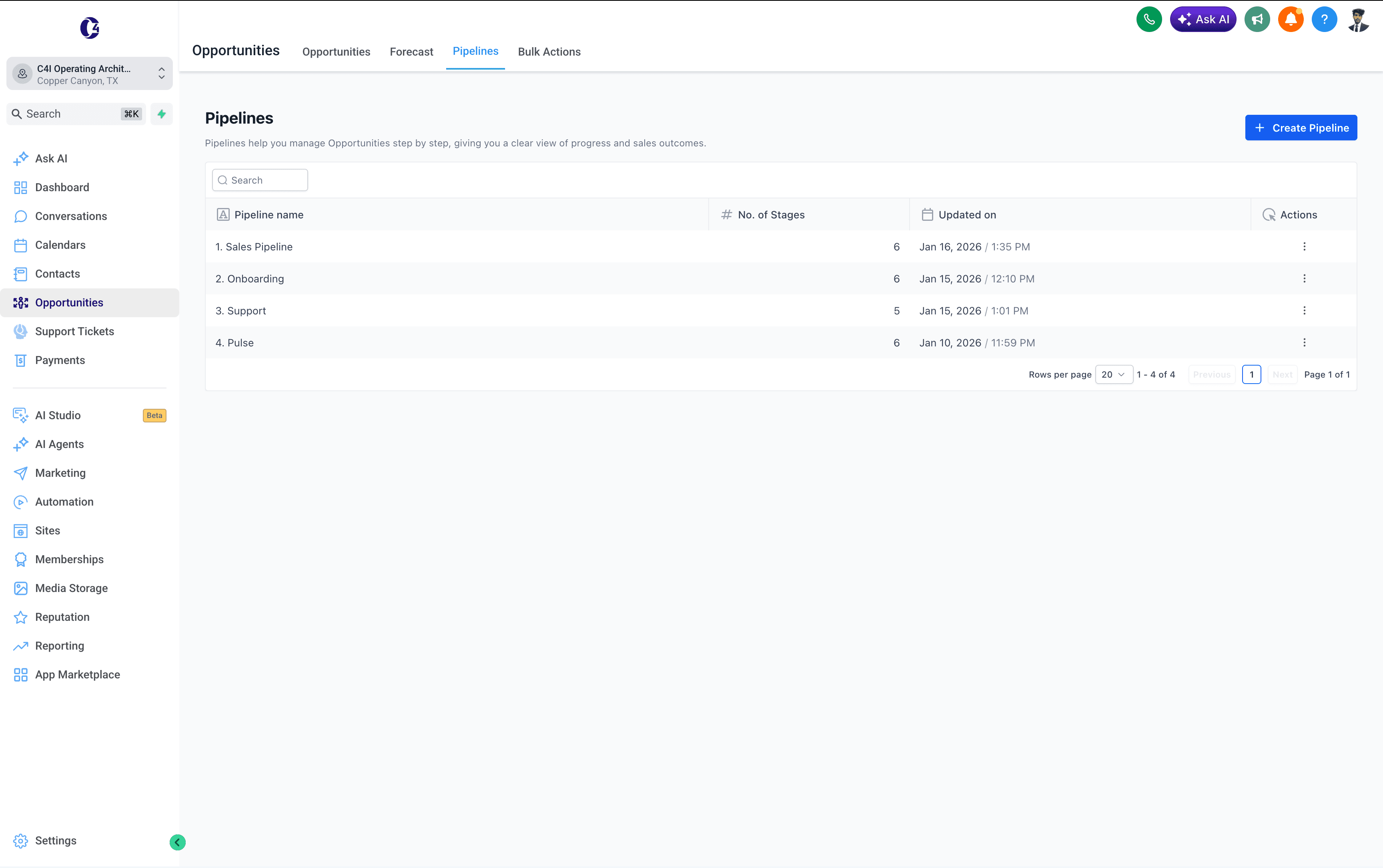 C4I opportunity pipelines for sales onboarding support and pulse