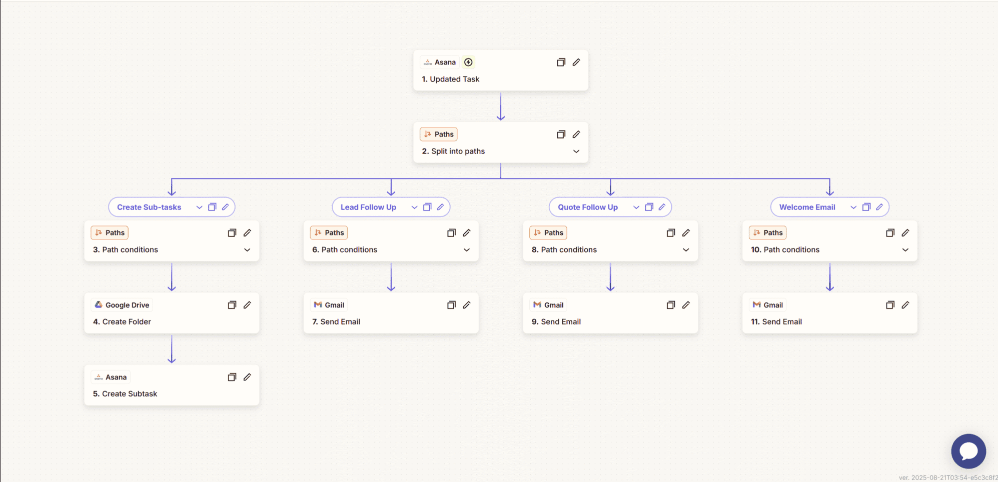 Asana Task Follow-Up System