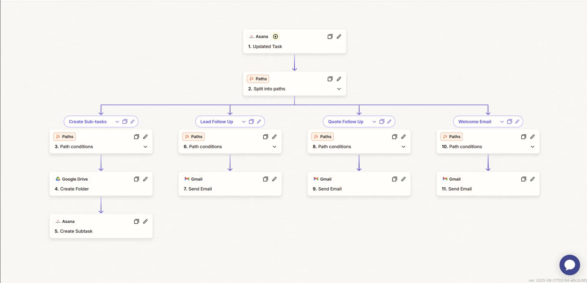Asana Task Follow-Up System