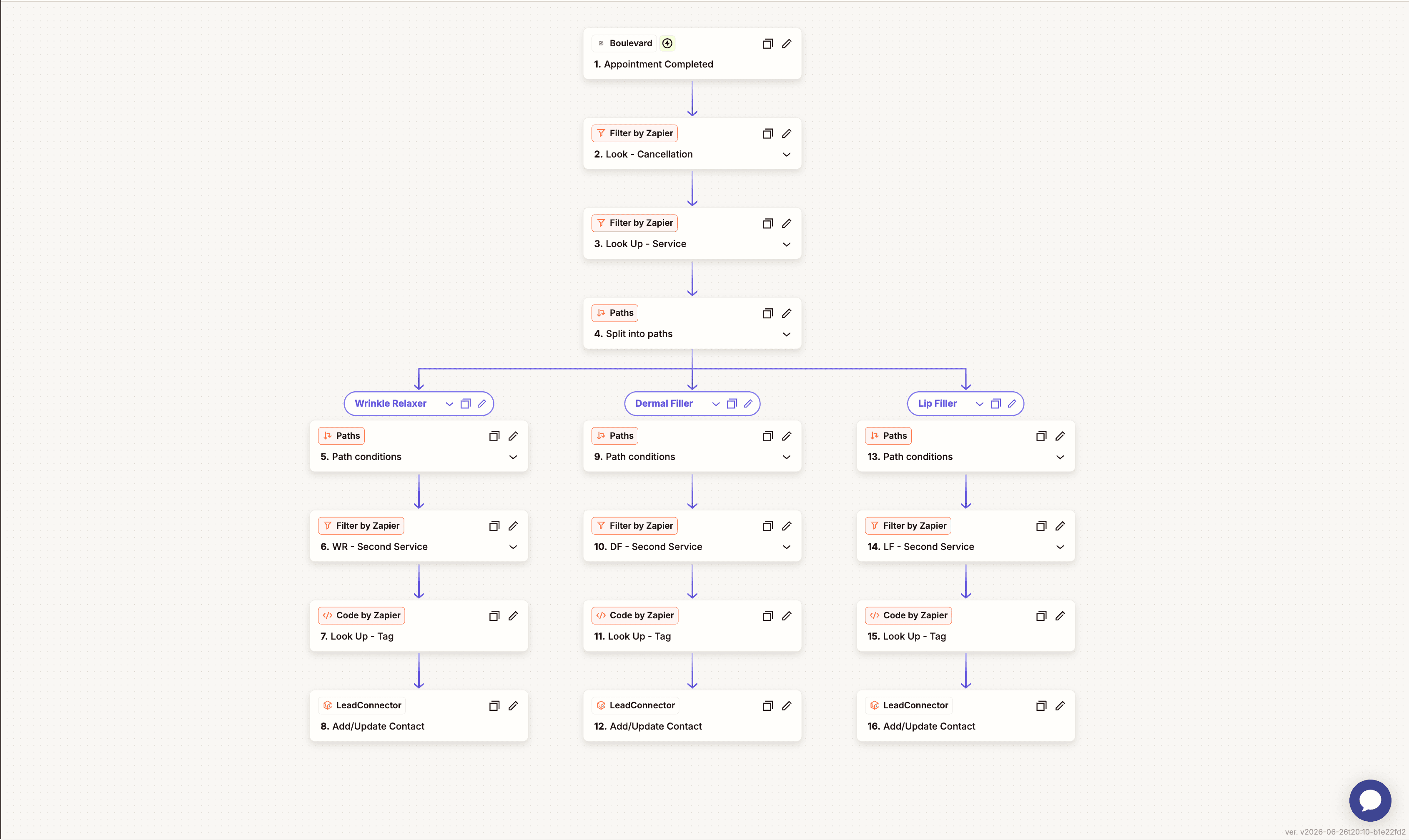 Service-Based Lead Routing