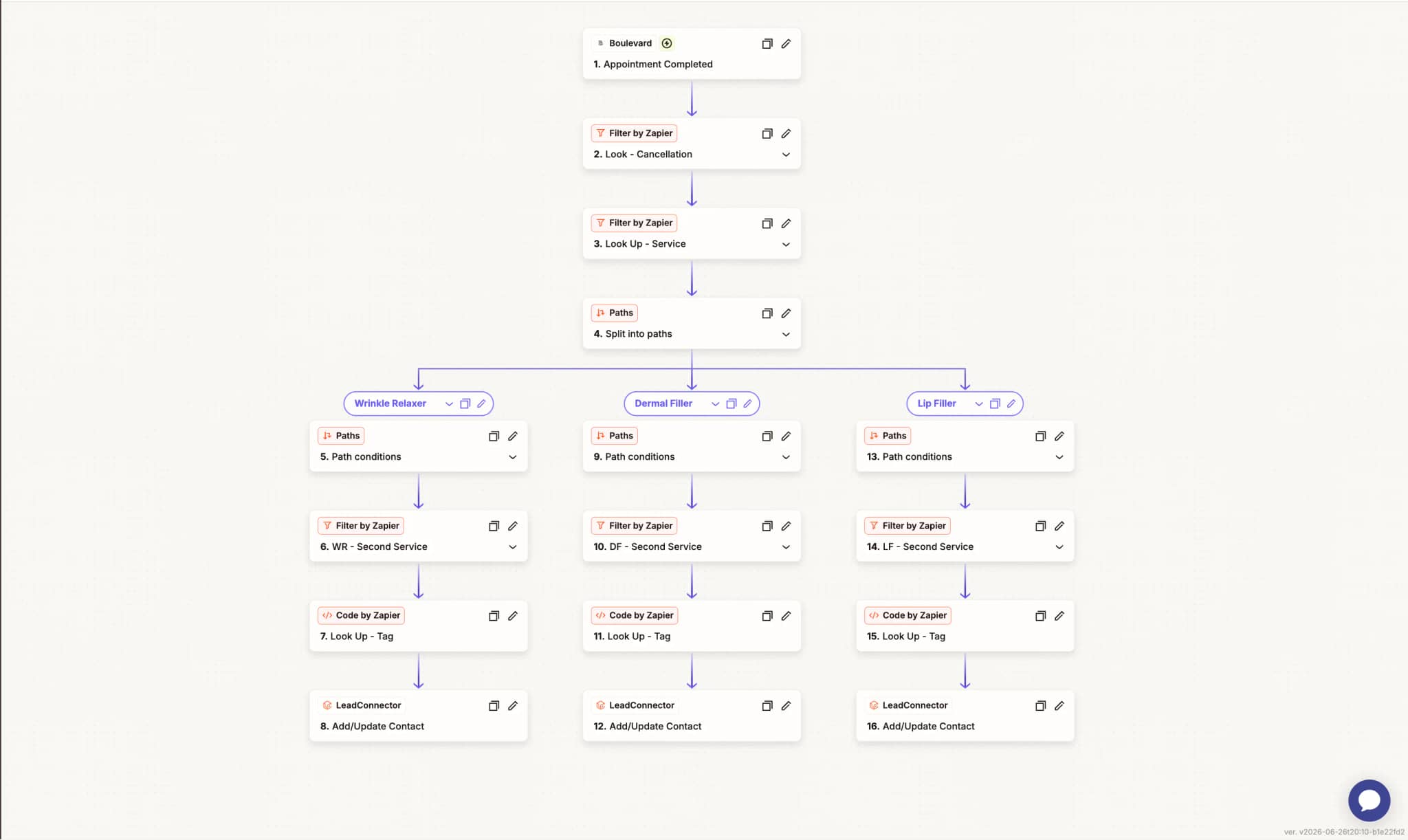 Service-Based Lead Routing