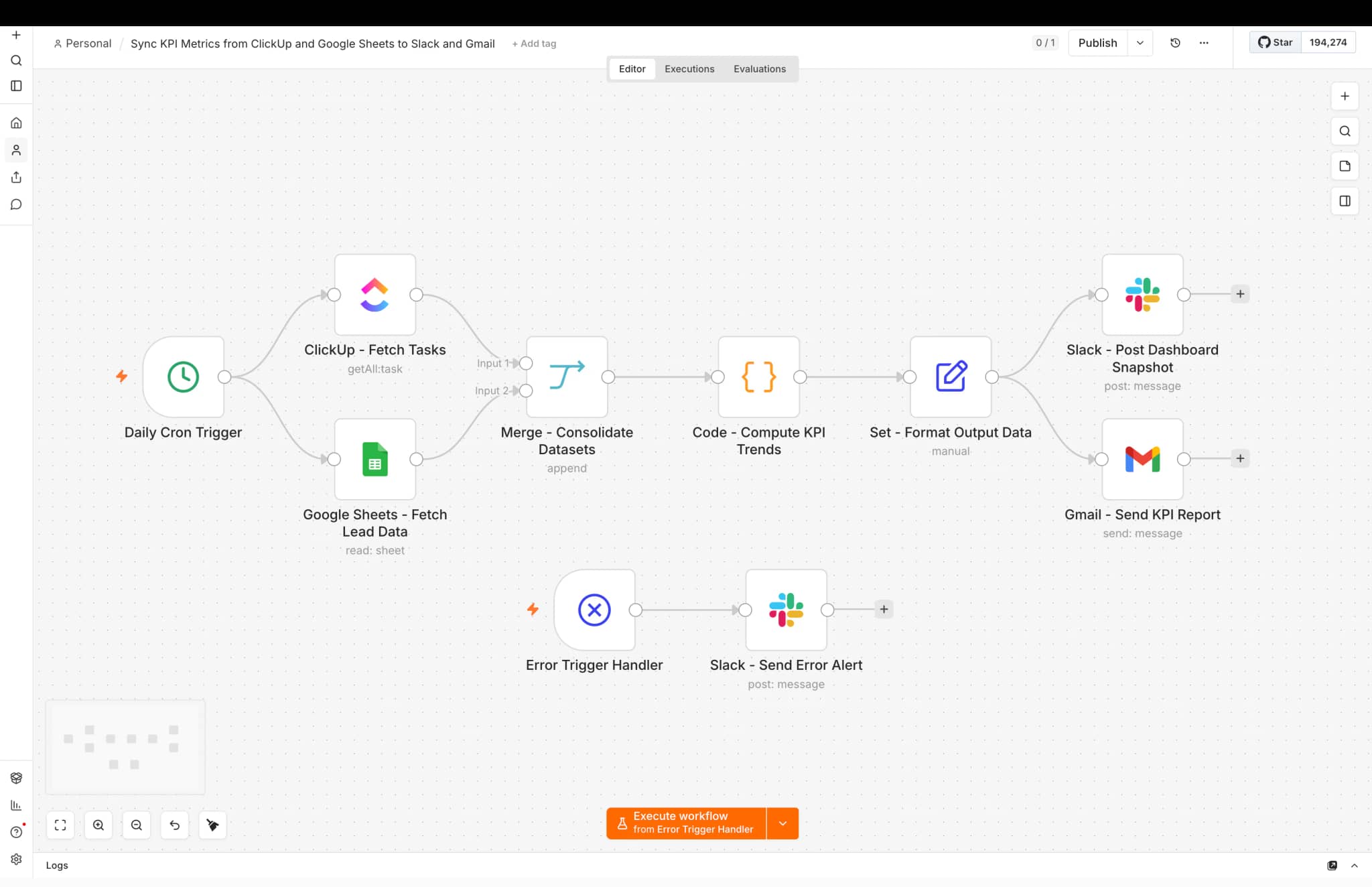 ClickUp KPI Reporting n8n automation workflow