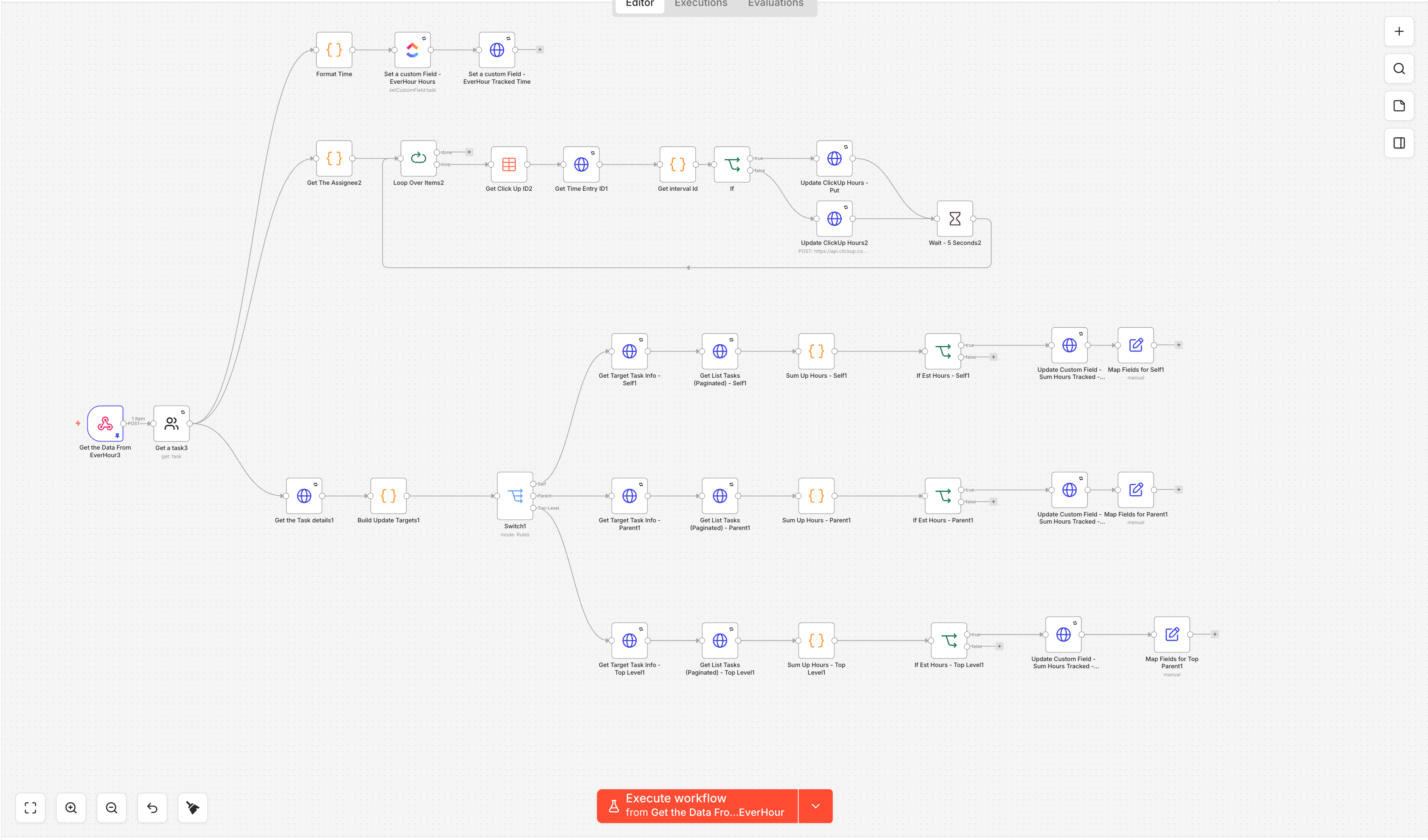 Time Tracking Rollup Automation