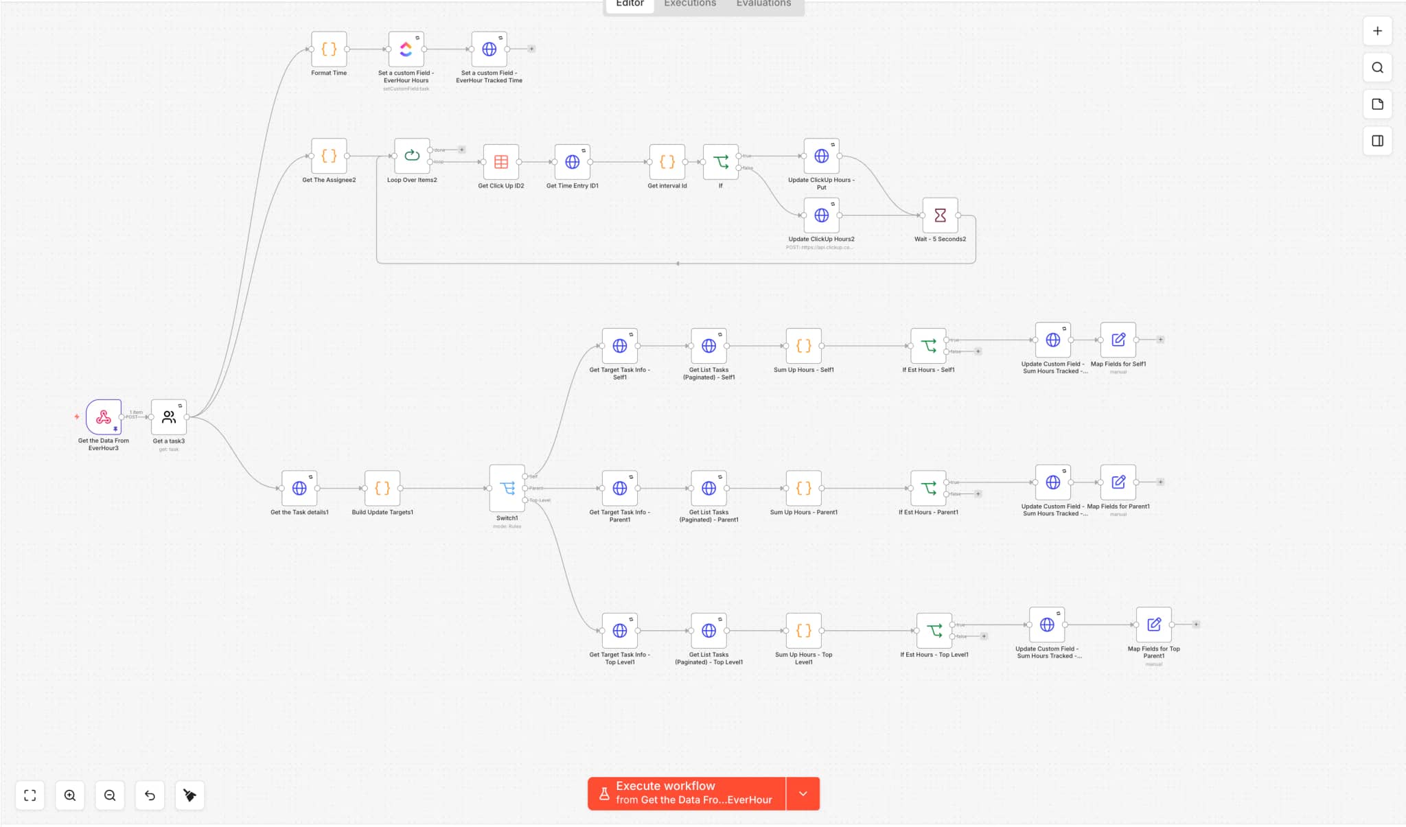 Time Tracking Rollup Automation n8n automation workflow