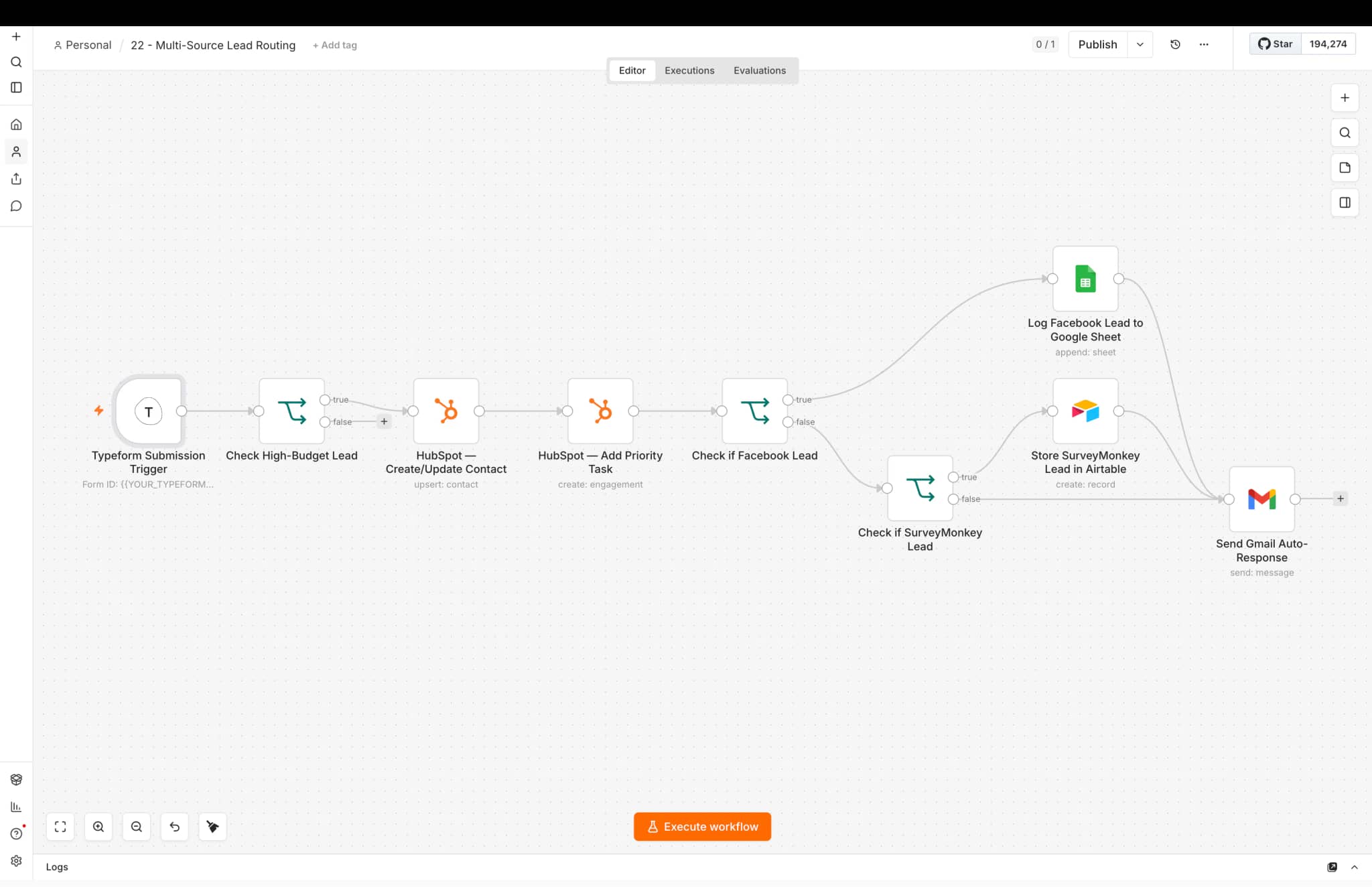 Multi-Source Lead Routing n8n automation workflow