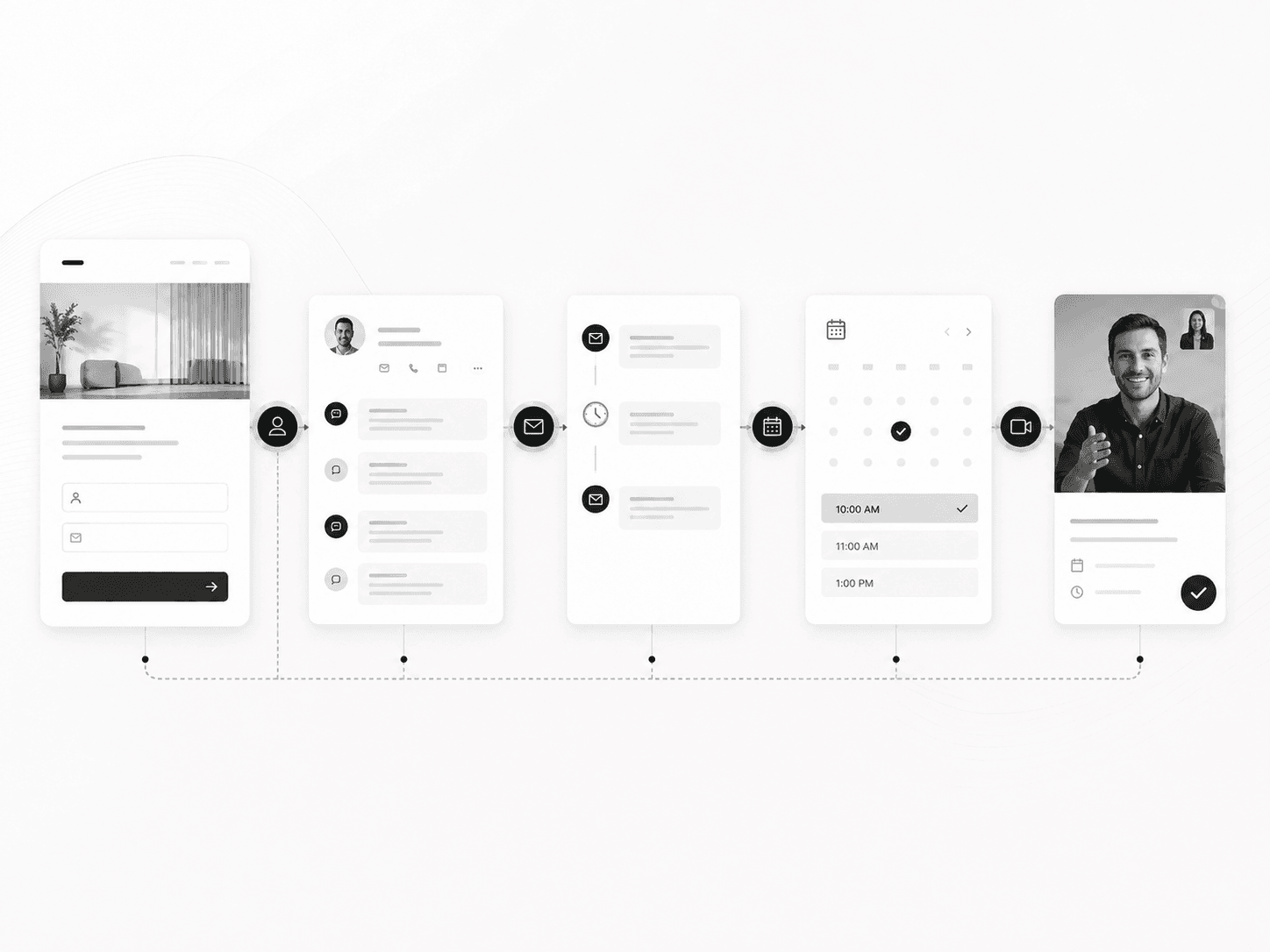 Revenue follow-through connecting contact context messaging booking and a sales conversation