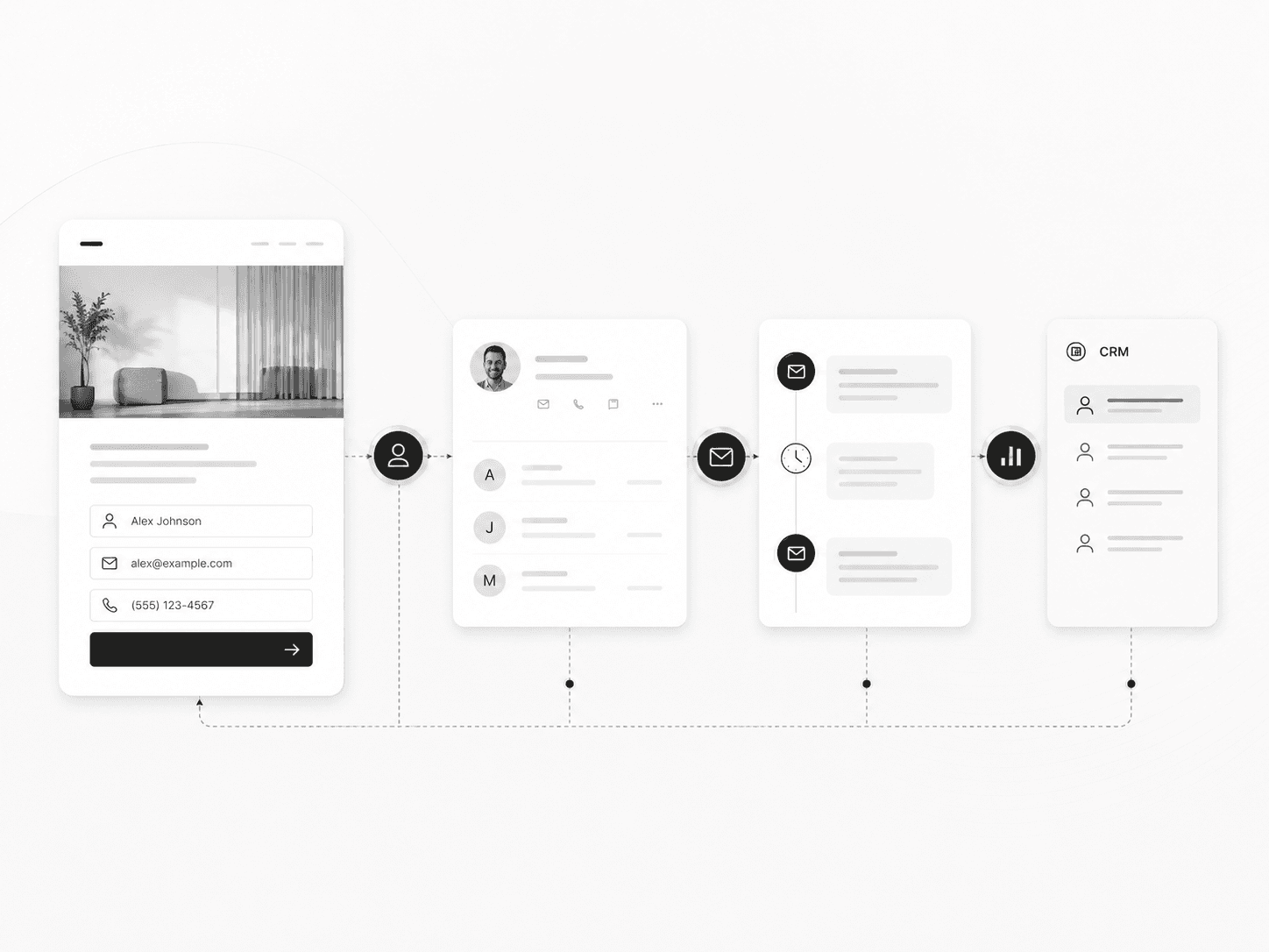 Lead capture moving a website inquiry into a CRM record and structured follow-up
