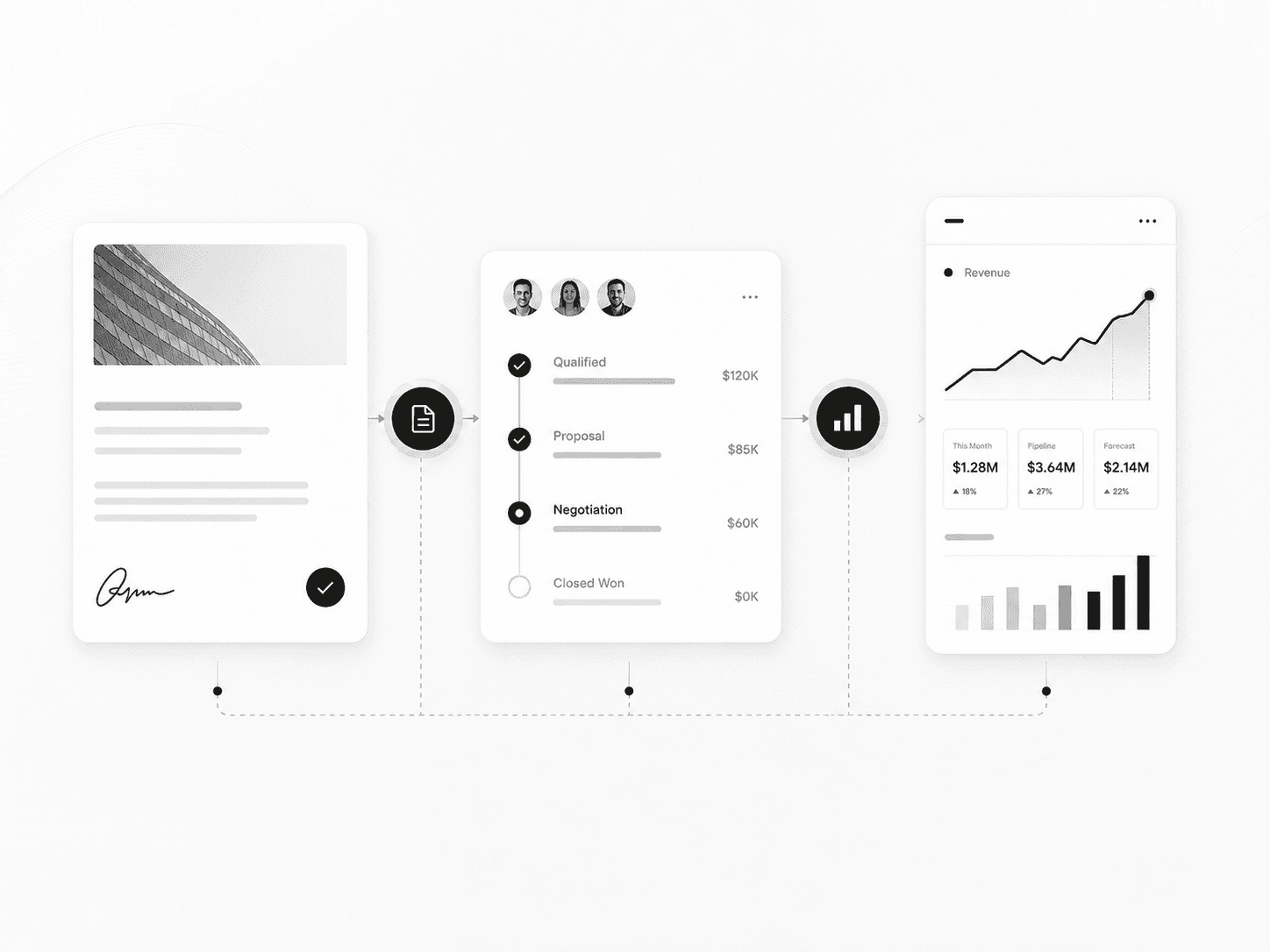 Proposal pipeline and revenue reporting view showing sales movement and measurable outcomes