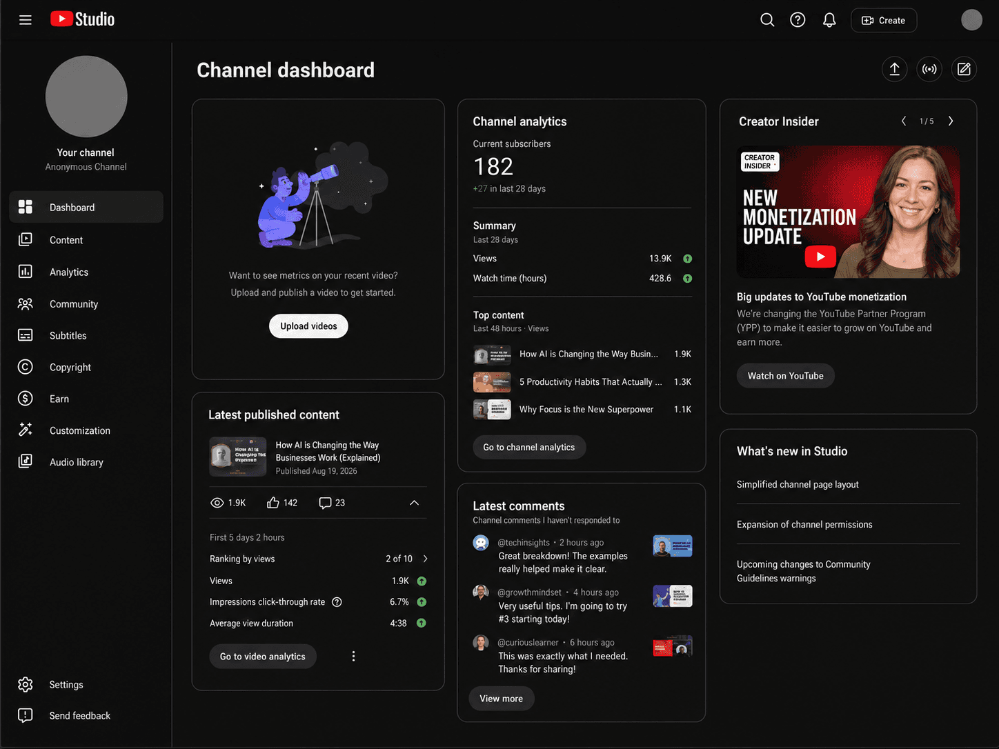 YouTube content dashboard showing publishing activity channel performance and content status