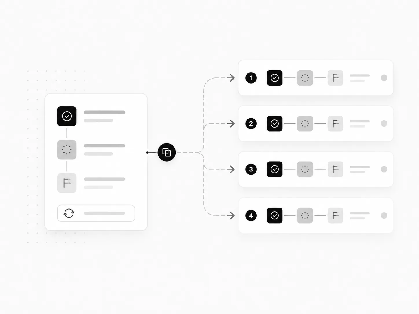 Repeatable business process represented as an automated workflow with clear steps and handoffs