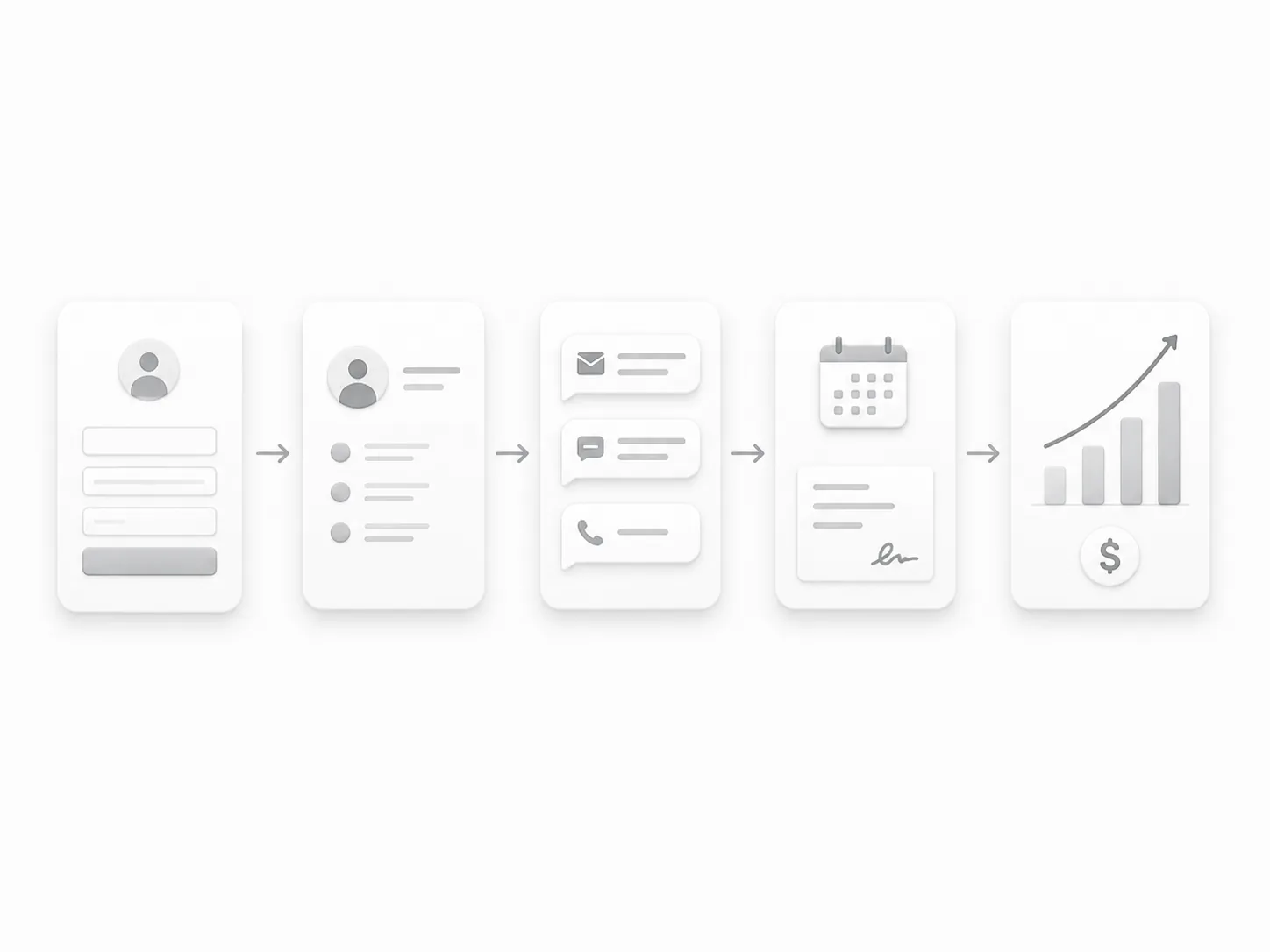 Revenue operations automation system connecting lead capture CRM follow-up sales and reporting