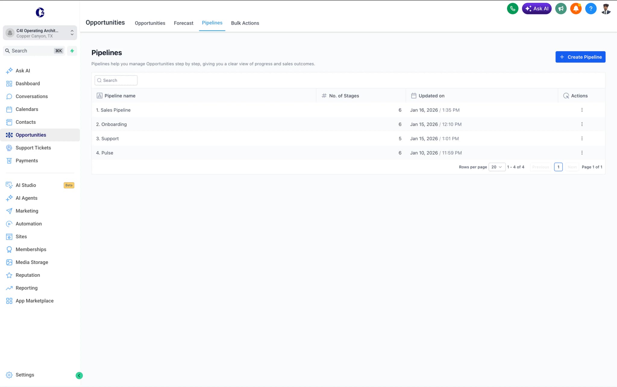 C4I opportunity pipelines for sales onboarding support and pulse