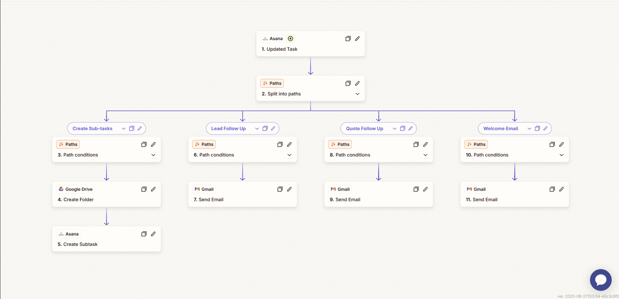 Asana Task Follow-Up System