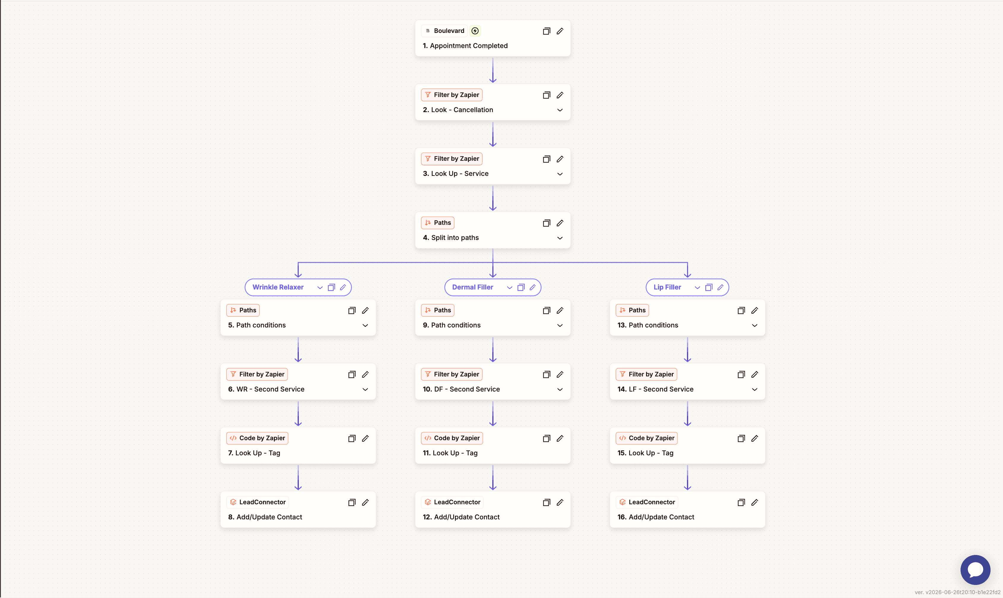 Service-Based Lead Routing
