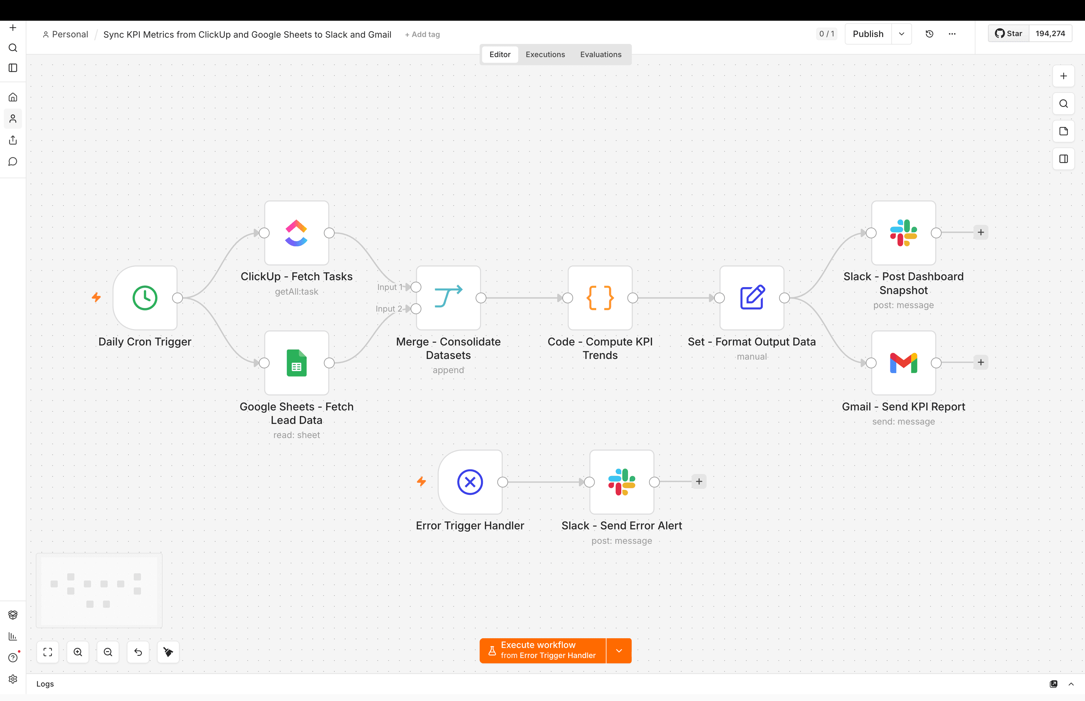 ClickUp KPI Reporting