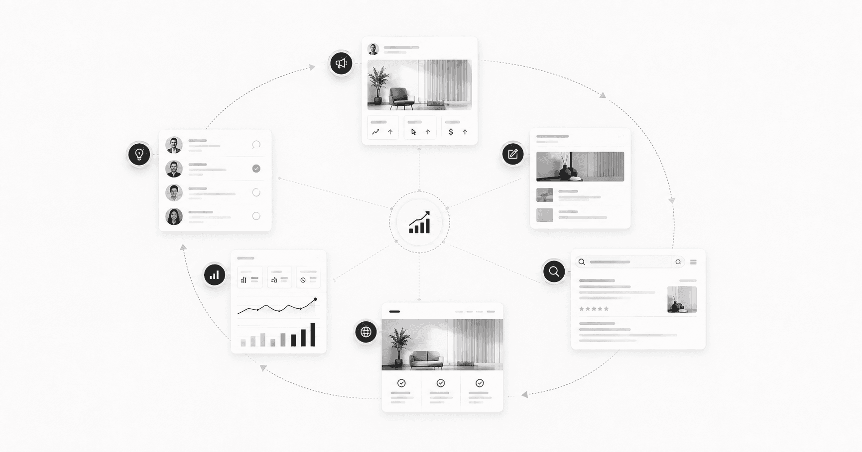 Growth system loop connecting campaigns content website search analytics and feedback