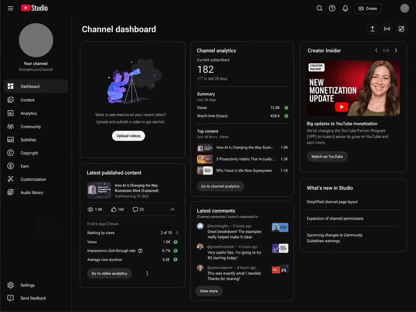 YouTube content operations dashboard showing publishing activity channel performance and content status