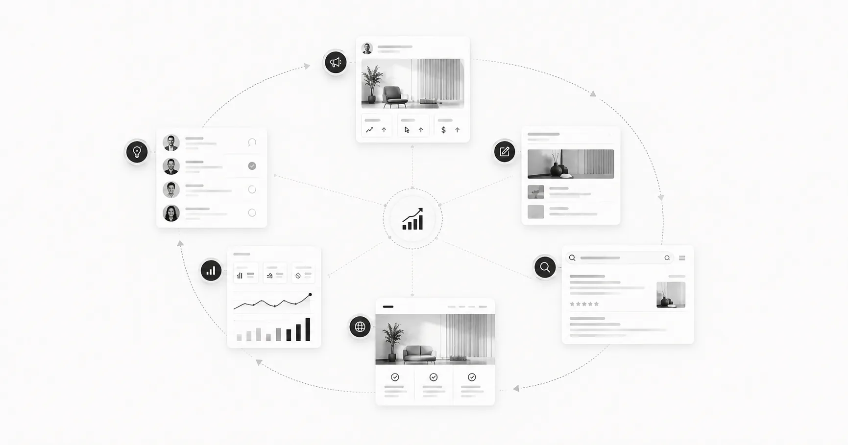 Growth automation system connecting campaigns content website search analytics reporting and feedback