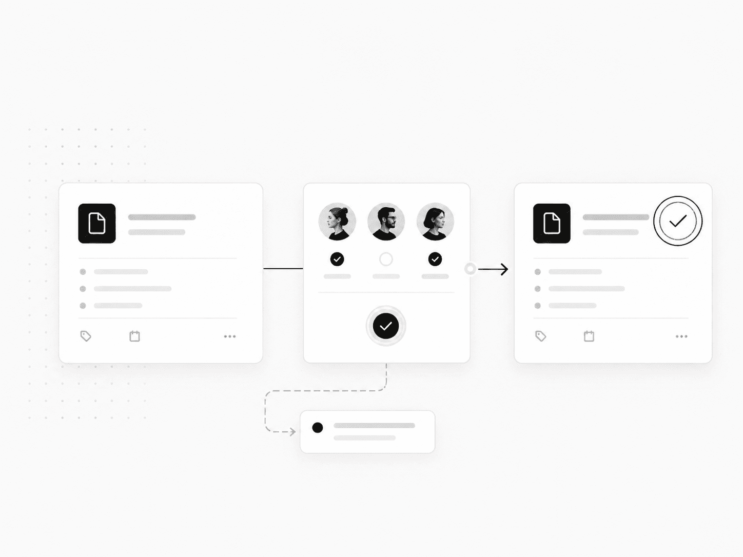 Approval workflow routing a request through the right reviewer