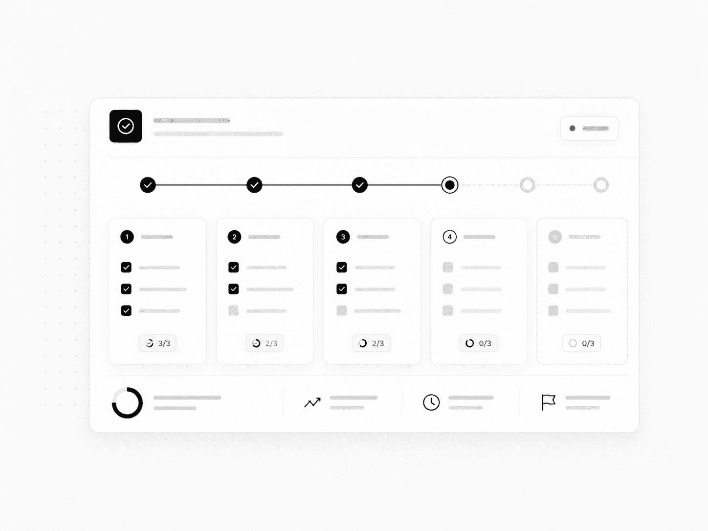 Project status dashboard showing ownership and progress