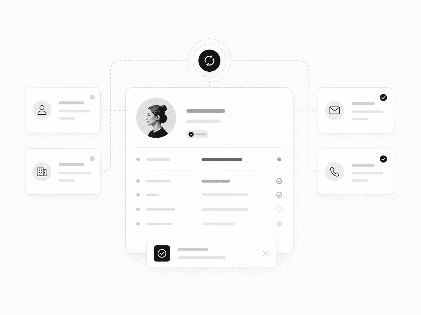 Operational records syncing across connected business systems