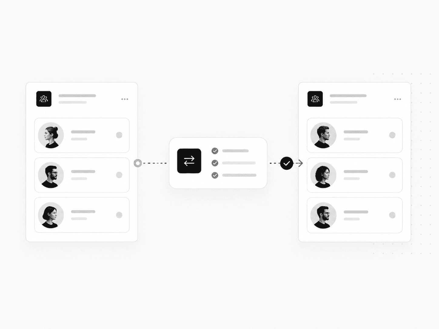 Cross team operations workflow moving work from order to delivery