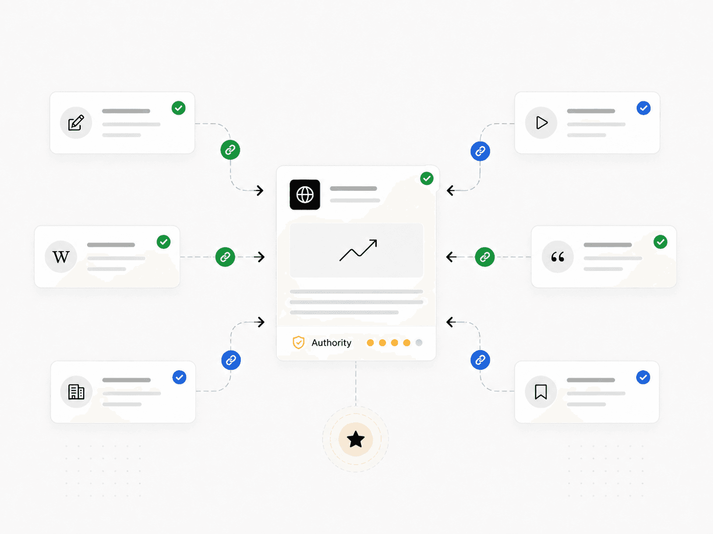SEO backlink authority view showing referring domains link quality mentions and authority signals