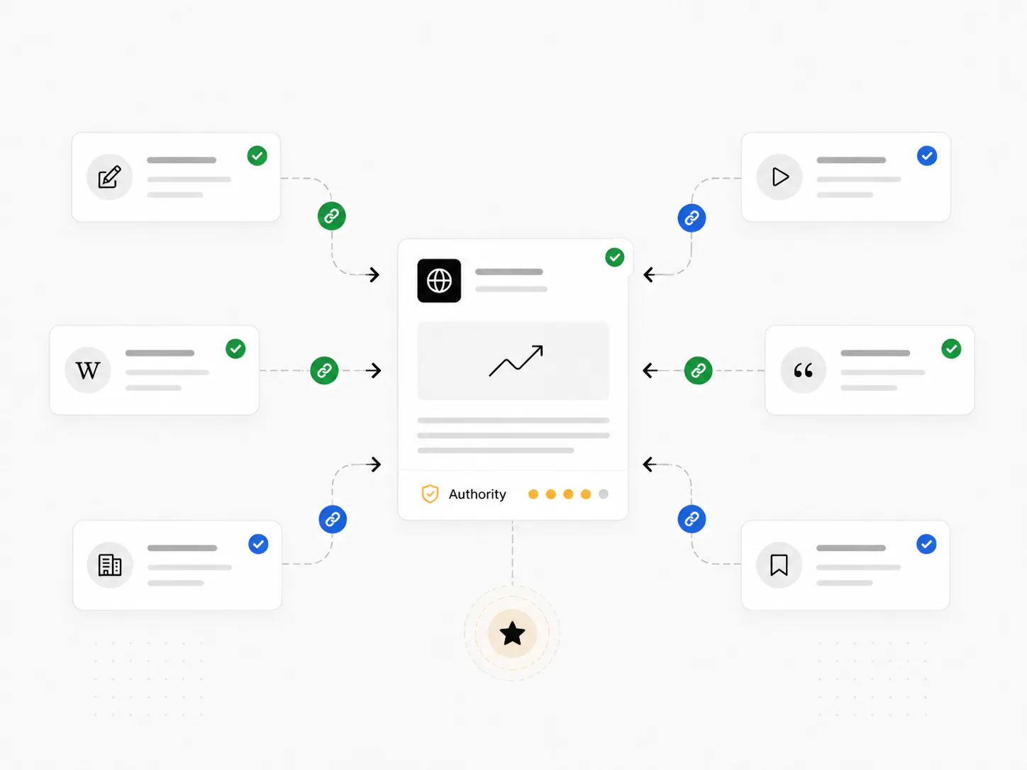 SEO backlink monitoring view showing referring domains lost links mentions and authority signals