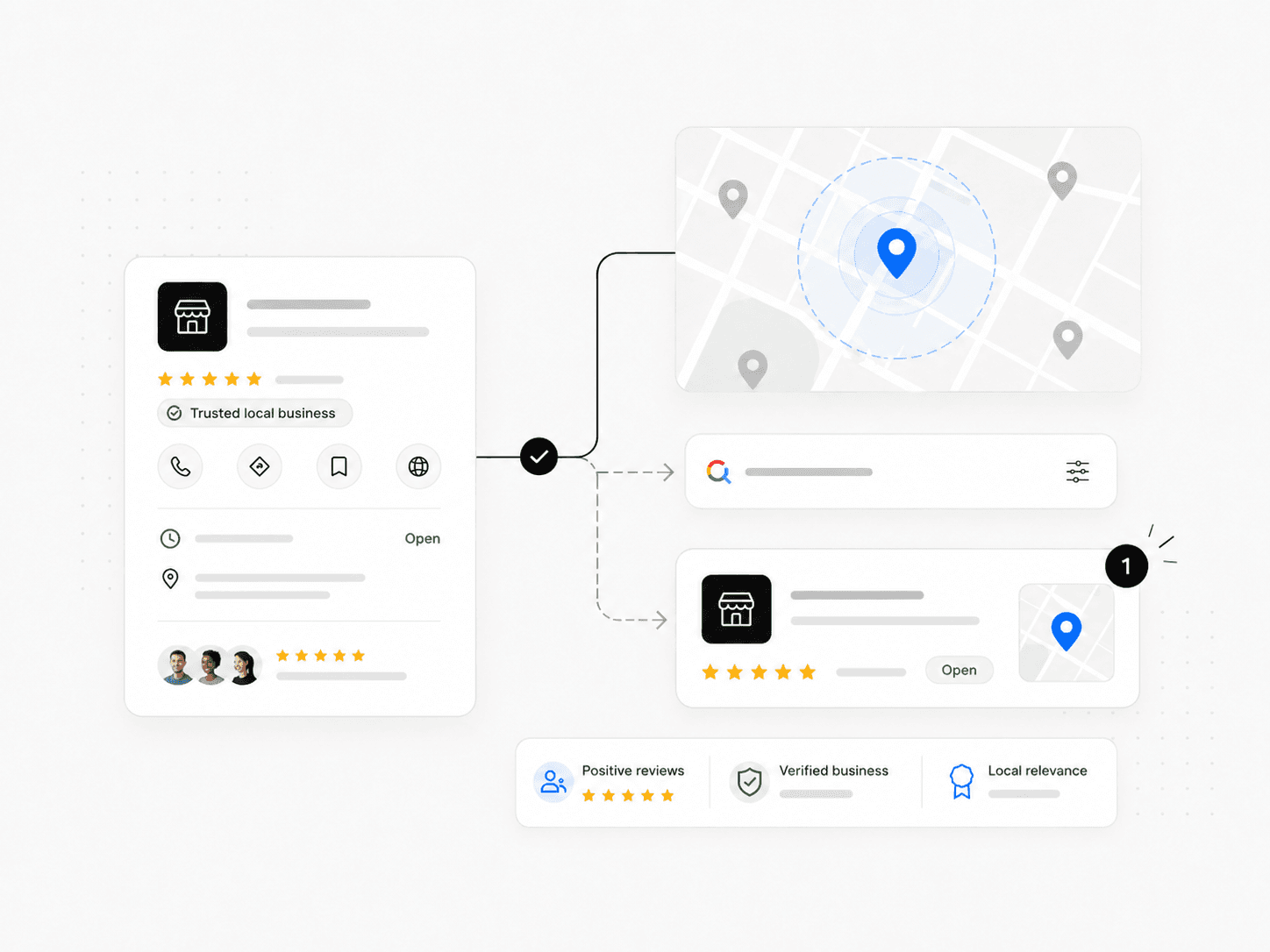Local SEO view with business profile map visibility reviews services and location signals