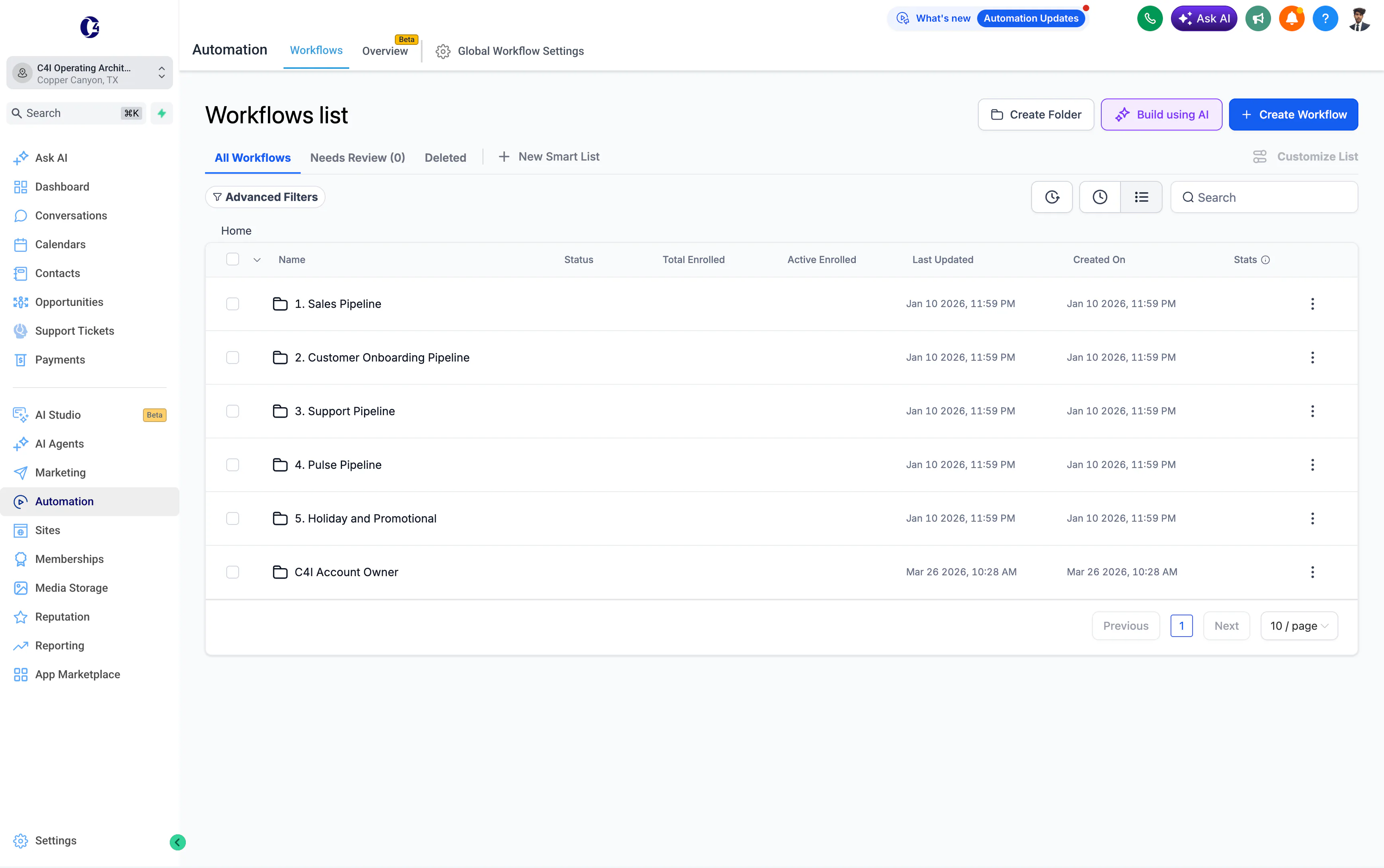 GoHighLevel workflow library connecting sales, onboarding, support, and follow-up